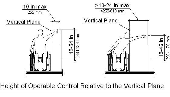 The paragraph that follows describes this diagram.