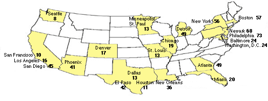 Domestic Monitor Program - Average Heroin Purity in 20 CEWG Areas: First Half of 2001