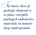 "The basic idea of geologic disposal is to place carefully packaged radioactive materials in tunnels deep underground"