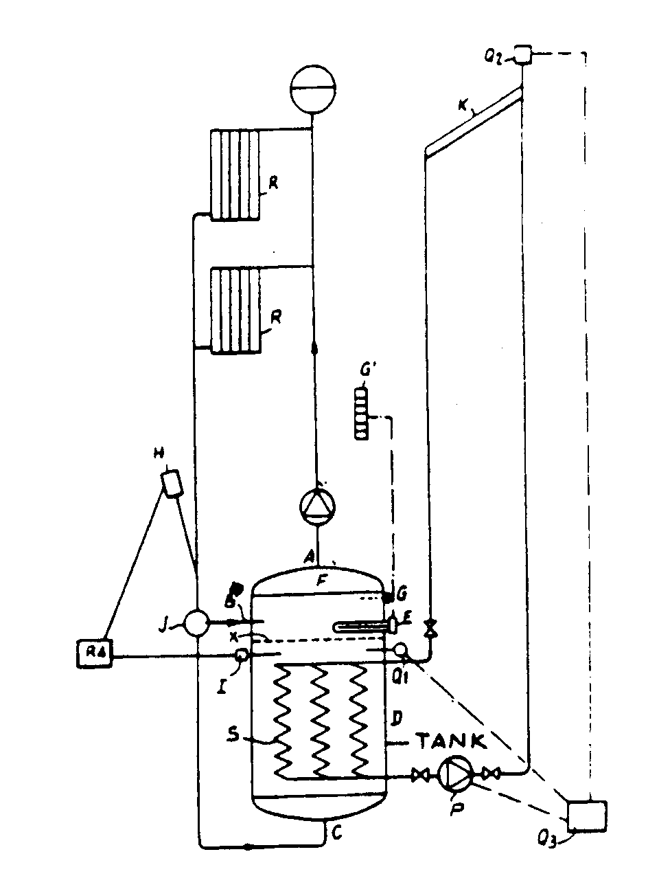 Heater comprises a container divided into upper and lower chambers by a perforated plate.  The container is connected to receive heated liquid from a solar collector and deliver it to radiators or the like. The container is equipped with an electrical heating coil for further heating the liquid when the solar heat supply is inadequate.
