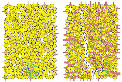 schematic of Case rmin = 1 rmin = 1 µm. Methane invasion by fracture opening.