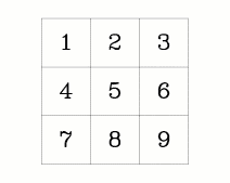 3x3