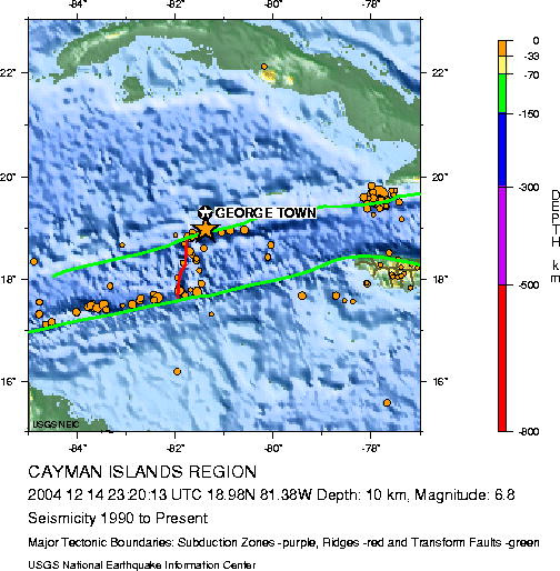 Historical Seismicity