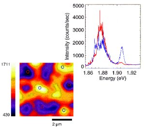 TEM Structure Analysis