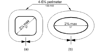 Figure (a) shows a handrail with an approximately square cross section and figure (c) shows an elliptical cross section.  The largest cross section dimension is 2 1/4 inches (57 mm) maximum.  The perimeter dimension must be 4 to 6 1/4 inches (100 to 160 mm).