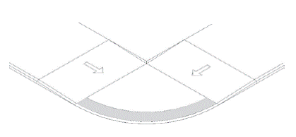 Sketch of blended transition