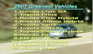 2007 Greenest Vehicles