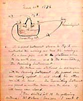 Bell's Experimental Notebook, March 10, 1876