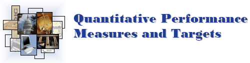 Quantitative Performance Measures and Targets