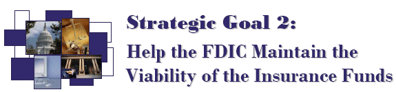 Strategic Goal 2: Help the FDIC Maintain the Viability of the Insurance Funds