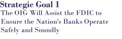 Strategic Goal 1: The OIG Will Assist the FDIC to Ensure the Nation’s Banks Operate Safely and Soundly
