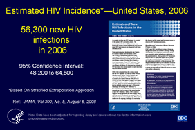Slide 2: Estimated HIV Incidence—United States, 2006
                                        
Using a biological marker of recent HIV infection and a stratified extrapolation approach based on a sample survey method of estimating a population from a sample, CDC estimated the HIV incidence among people age 13 years or older in 22 states in 2006.  The total was extrapolated to all 50 states and the District of Columbia by applying the HIV incidence to AIDS ratio in the 22 states to the number of AIDS cases in the non-incidence areas.  Based on the stratified extrapolation approach the incidence of HIV in the US for 2006 was 56,300 new infections, with a 95% confidence interval of 48,200 to 64,500.

An extended back-calculation corroboration of HIV incidence for the period 1977-2006 yielded an estimate of 55,400 new infections per year for 2003-2006. The extended back-calculation approach provides an average over 4 years and is less suited to identify very recent changes. 

The new national estimate of 56,300 does not reflect an increase in new HIV infections from previous years, but a more accurate direct measurement of incidence. Although these results are within the range of previous estimates, the back-calculation suggests that the previous CDC estimate of approximately 40,000 cases/year underestimated the severity of the epidemic.

The 22 states with HIV incidence surveillance that provided data for the incidence estimate are Alabama, Arizona, Colorado, Connecticut, Florida, Georgia, Illinois, Indiana, Louisiana, Michigan, Mississippi, Missouri, New Jersey, New York, North Carolina, Oklahoma, Pennsylvania, South Carolina, Tennessee, Texas, Virginia, and Washington. Data have been adjusted for reporting delay and cases without risk factor information were proportionately re-distributed.