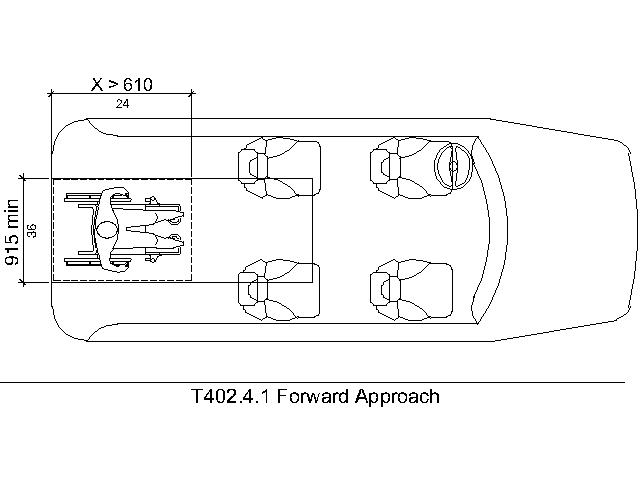 Figure T402.4.1 Forward Approach.  Plan view of a van interior with an occupied wheelchair space in the rear that provides a forward that shows the space to be at least 915 mm (36 inches) wide minimum because its confined more than 610 mm (24 inches) along the sides.