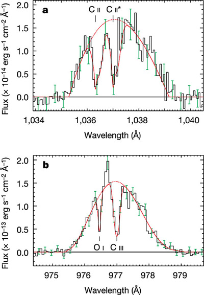 thumbnail of spectra