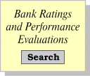 Bank Ratings-Search