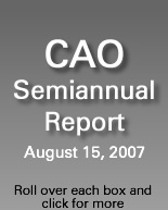 CAO Semi-annual Report