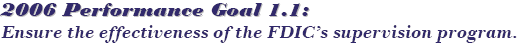 2006 Performance Goal 1.1: Ensure the effectiveness of the FDIC’s supervision program