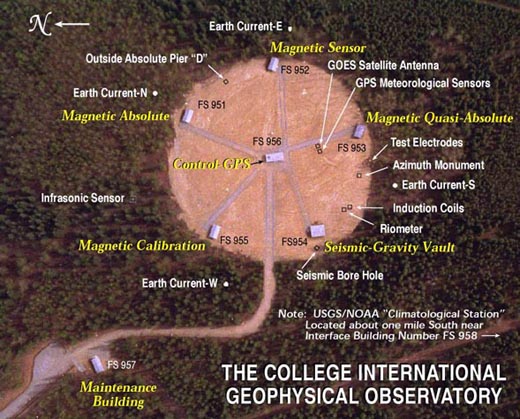An aerial view of College International Geophysical Observatory.