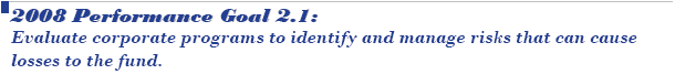 2008 Performance Goal 2.1: Evaluate corporate programs to identify and manage risks in the banking industry that can cause losses to the fund.
