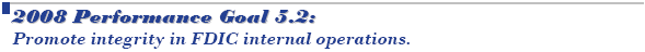 2008 Performance Goal 5.2: Promote integrity in FDIC internal operations.
