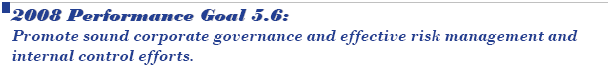 2008 Performance Goal 5.6: Promote sound corporate governance and effective risk management and internal control efforts.