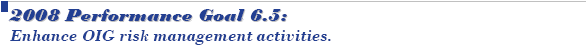 2008 Performance Goal 6.5: Enhance OIG risk management activities.