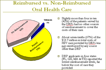 Slide 19