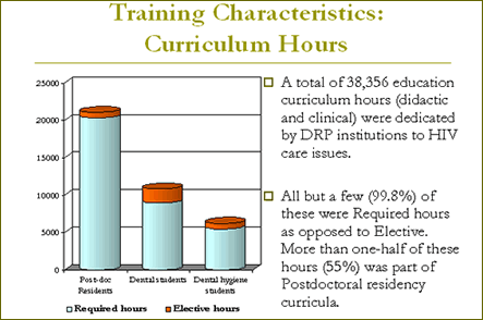 Slide 24