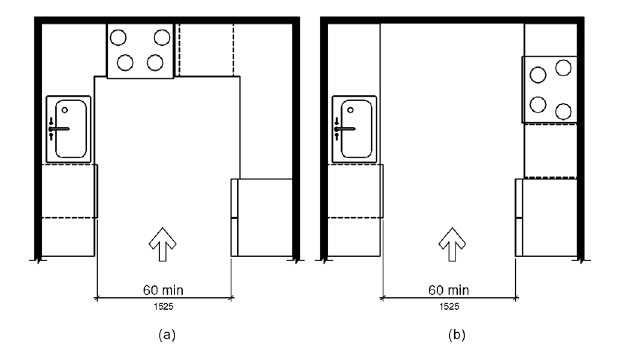 Figure (a) is a plan view of a kitchen with appliances and cabinets on three sides.  Figure (b) is a plan view of a kitchen with appliances and cabinets on two opposites with a wall at the rear.  The width of the kitchen entry opening is 60 inches (1525 mm) minimum.