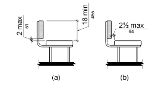 Figure (a) is an elevation drawing of a bench with a back.  The bottom edge of the back is 2 inches (51 mm) maximum above the seat surface and the top edge of the back is 18 inches (455 mm) above the seat surface.  Figure (b) shows the distance between the rear edge of the seat and the front face of the back support as 2  inches (64 mm) maximum.