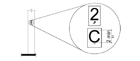 An enlarged detail shows the car designation below the floor designation.  The car designation is 2 inches (51 mm) minimum high with the braille equivalent below it.