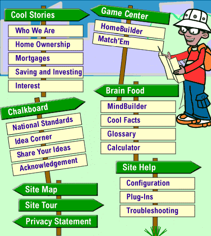 Site Map