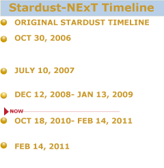 Stardust NExT timeline