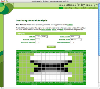 Screen shot of Overhang Annual Analysis 