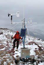 Climate Station.