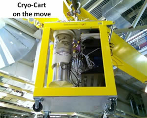 Cryo-Cart on the Move