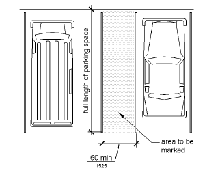 A van and a car parking space are shown in plan view sharing an access aisle.  The access aisle is shown to be 60 inches (1525 mm) wide minimum and as long as the parking space.  The entire length of the aisle area is to be marked.