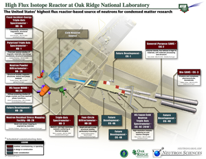 Click for larger image of HFIR beamline target building