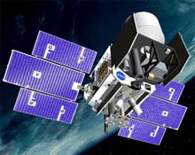 A graphic image that represents the ICESat mission