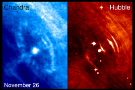 Crab as observed by
Chandra X-ray Observatory and Hubble Space Telescope