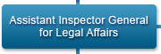 Assistant Inspector General for Legal Affairs