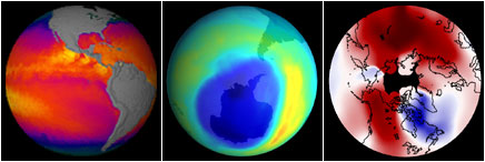 Global views of meteorologic phenomena