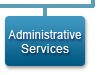 Administrative Services