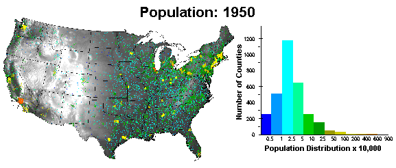 Figure 2-8 Population, 1950.