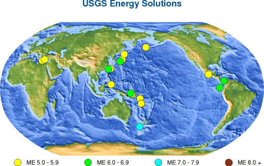 USGS Energy Solutions
