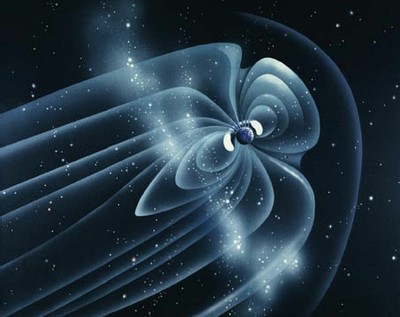 Magnetosphere