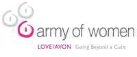 Army of Women logo