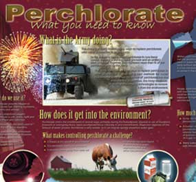 center spread - Perchlorate