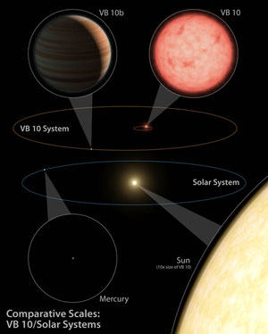 Artist's visualization of the VB 10 system as compared to our own.