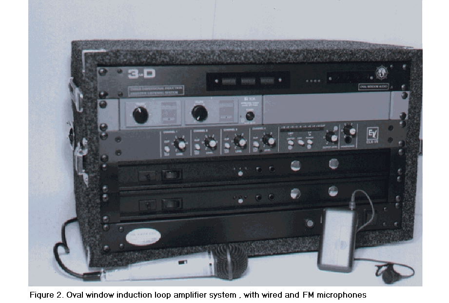 Photo of oval window induction loop amplifier system with wired and FM microhones